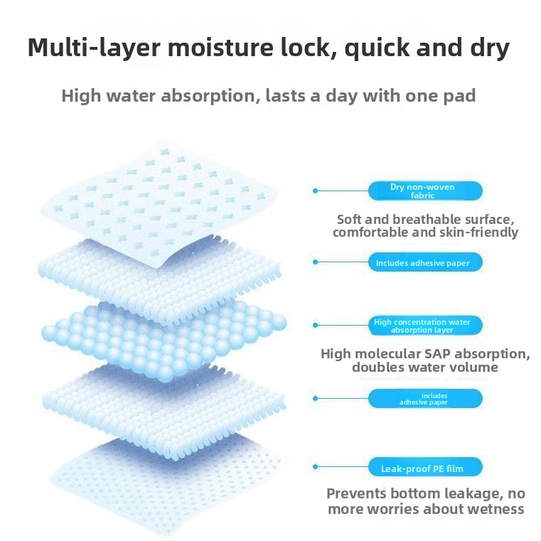 New Thickened Pet Urinal Mat F - огляд і ціна Pet Supplies In Store